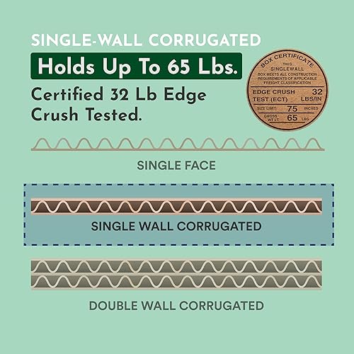 Miniatura 3 de BOXES FAST Cajas de cartón corrugado de 16 x 12 x 4, planas de 16 pulgadas de largo x 12 pulgadas de ancho x 4 pulgadas de alto, paquete de 25