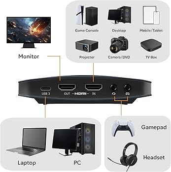 Amazon.com: AVerMedia GC553G2 Live Gamer Ultra 2.1 HDMI 2.1