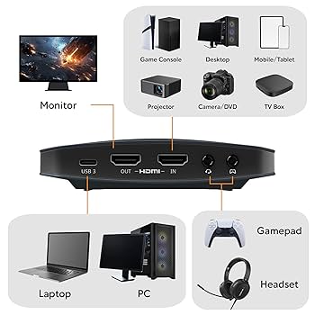 Nintendo Switch AVerMedia LIVE GAMER EXTREME2 Amazon.com: AVerMedia 4K Capture Card for Streaming,1440p120