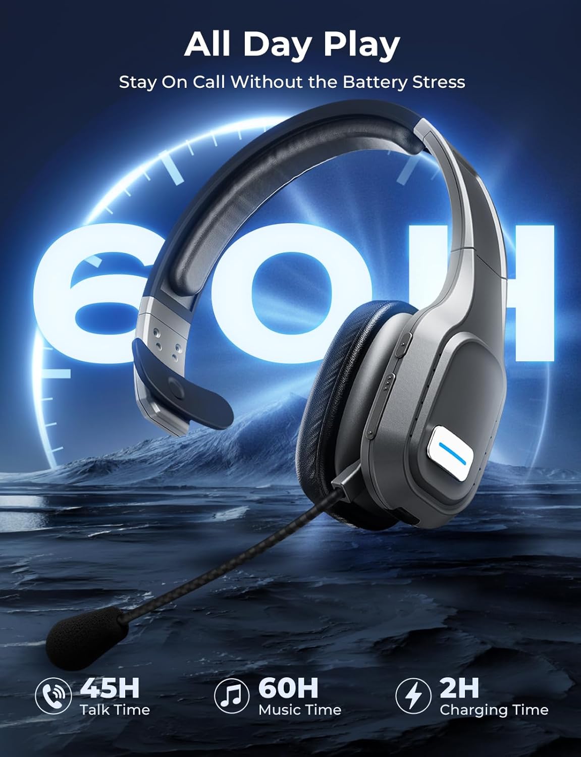 Bluetooth Headset, 60Hrs Working Time with Noise Canceling, Trucker Wireless Headset with Mic & Mute, Voice Control, Bluetooth Headphones Multipoint for Truck Driver, Office, CallCenter, Phone/PC