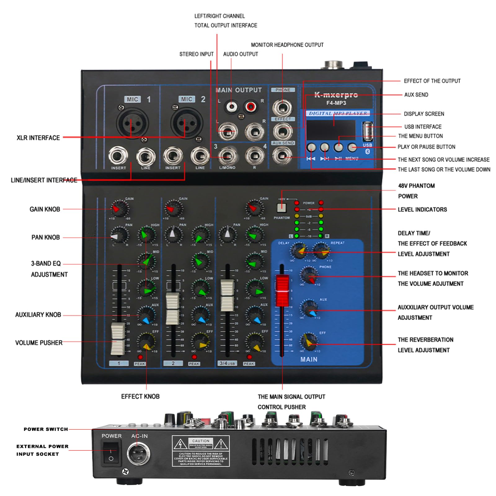 Amazon.com: K-mxerpro 4 Channel Mixer With 48v Phantom Power,USB