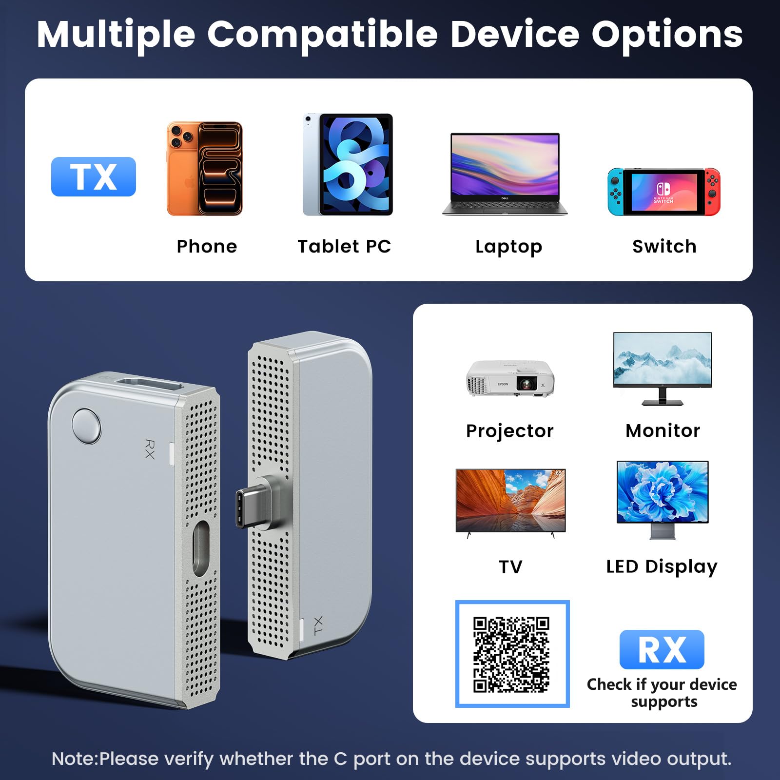Bezprzewodowy nadajnik i odbiornik HDMI Type-C 50M 1080P@60Hz Plug&Play