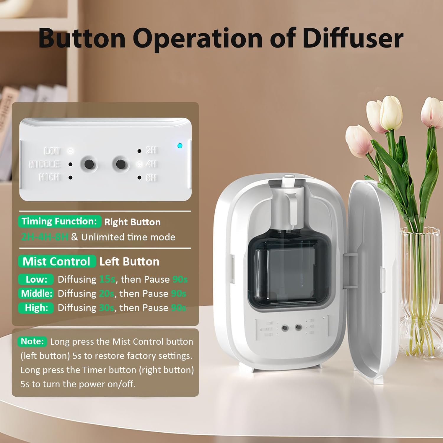 Waterless Oil Diffuser,Home Aromatherapy Scent Diffuser with APP & Timer|Whole House Oil Air Diffusers for Large Room,Office,Hotel Collection Use,Cover up to 1500 sq.ft-150ML,Compact,Quiet,Ivory White