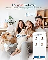 Vista 3 de RENPHO Smart Scale for Body Weight, BMI, Body Fat, Muscle Mass, Bluetooth Wi-Fi Rechargeable Scale, RGB Lighting Color Changing Scale, Sync with