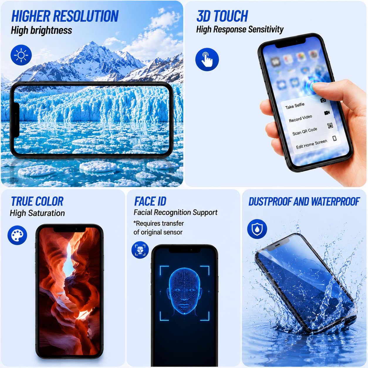 Amazon.com: para iPhone 11 Reemplazo de pantalla LCD, Mayorista