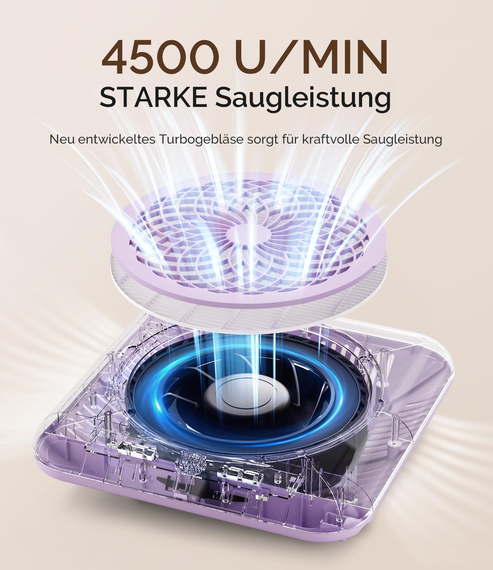 MelodySusie Professioneller Nagelstaubsauger 4500 U/MIN Starker Vakuum Ventilator Staubabsaugung für Nägel Elektrischer Staubabsauger für Acryl-Gel-Nagelpolitur, Geräuscharm, Nagelsalon, SProF (Lila)