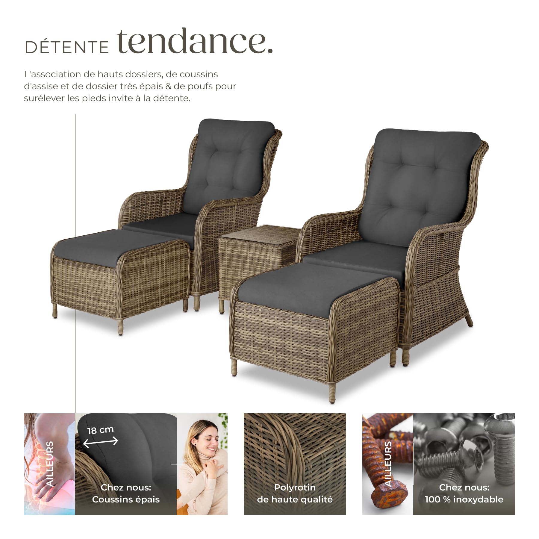 tectake® Salon de Jardin Extérieur en Poly Rotin et Aluminium 2 Personnes Ensemble Fauteuil salon, Tabouret pouf & Table de Jardin, Coussins inclus, Mobilier de jardin pour Amenagement Balcon Terrasse