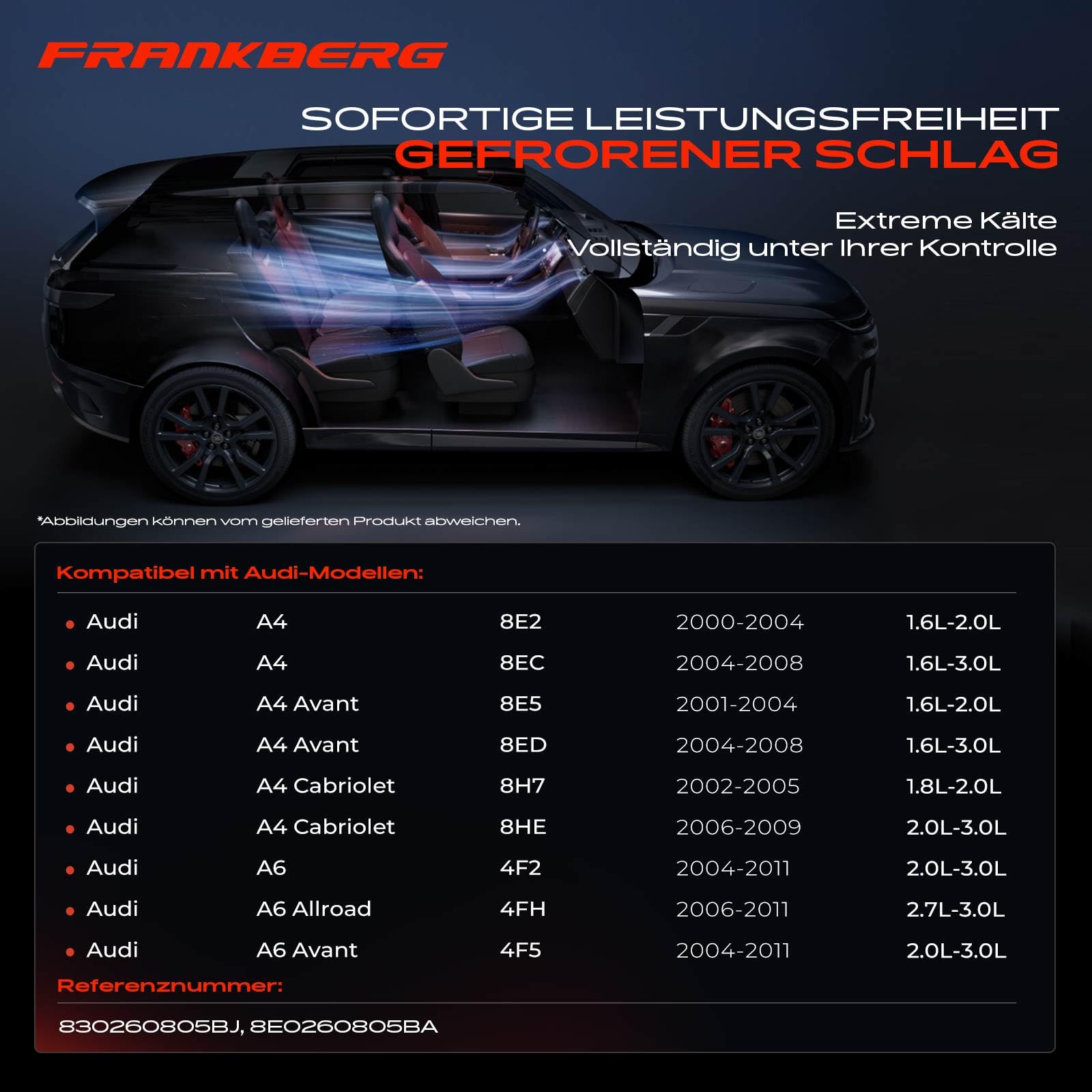 Frankberg Klimaanlagen Kompressor Klimakompressor mit Kupplung Kompatibel mit A4 8E2 8EC 8H7 8HE 8E5 8ED A6 4F2 4FH 4F5 A8 4E2 Q5 8RB Replace# 8E0260805BA, inkl. Öl vorbereift