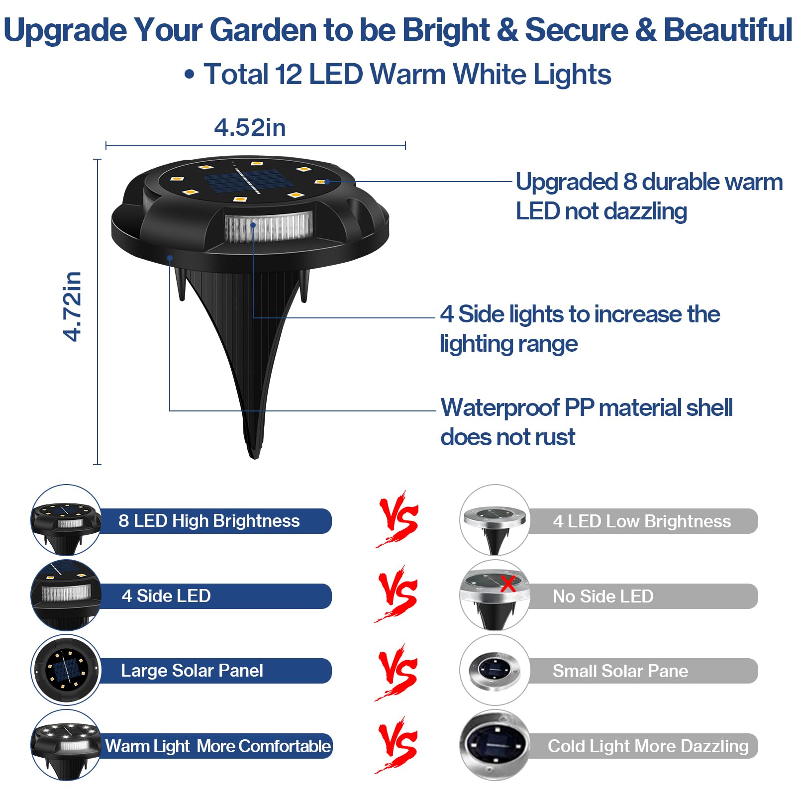 Swivel Disk Lights Solar Powered Ground Lights 8 Pack, 12 LEDs