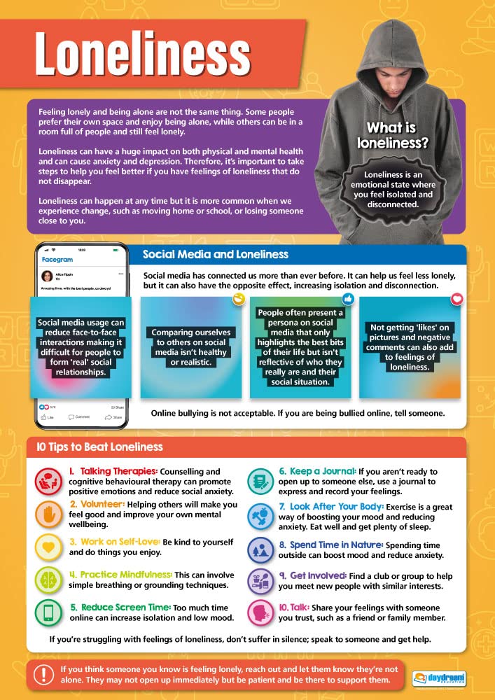 Loneliness Poster - Mental Health - Laminated - 594 x 850 mm (A1) - Educational School and Classroom Posters