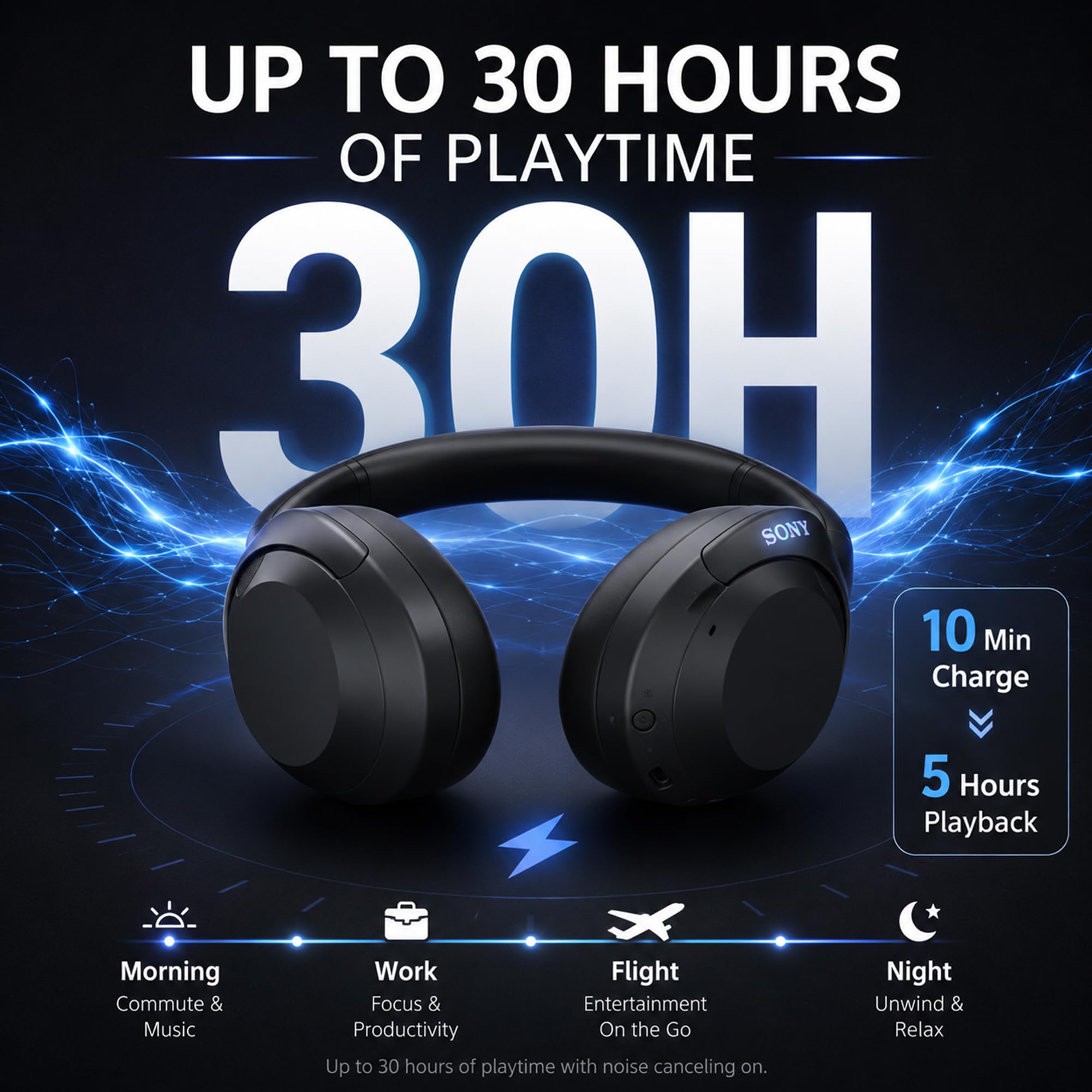 Sony ULT WEAR Fones de ouvido sem fio com cancelamento de ruído