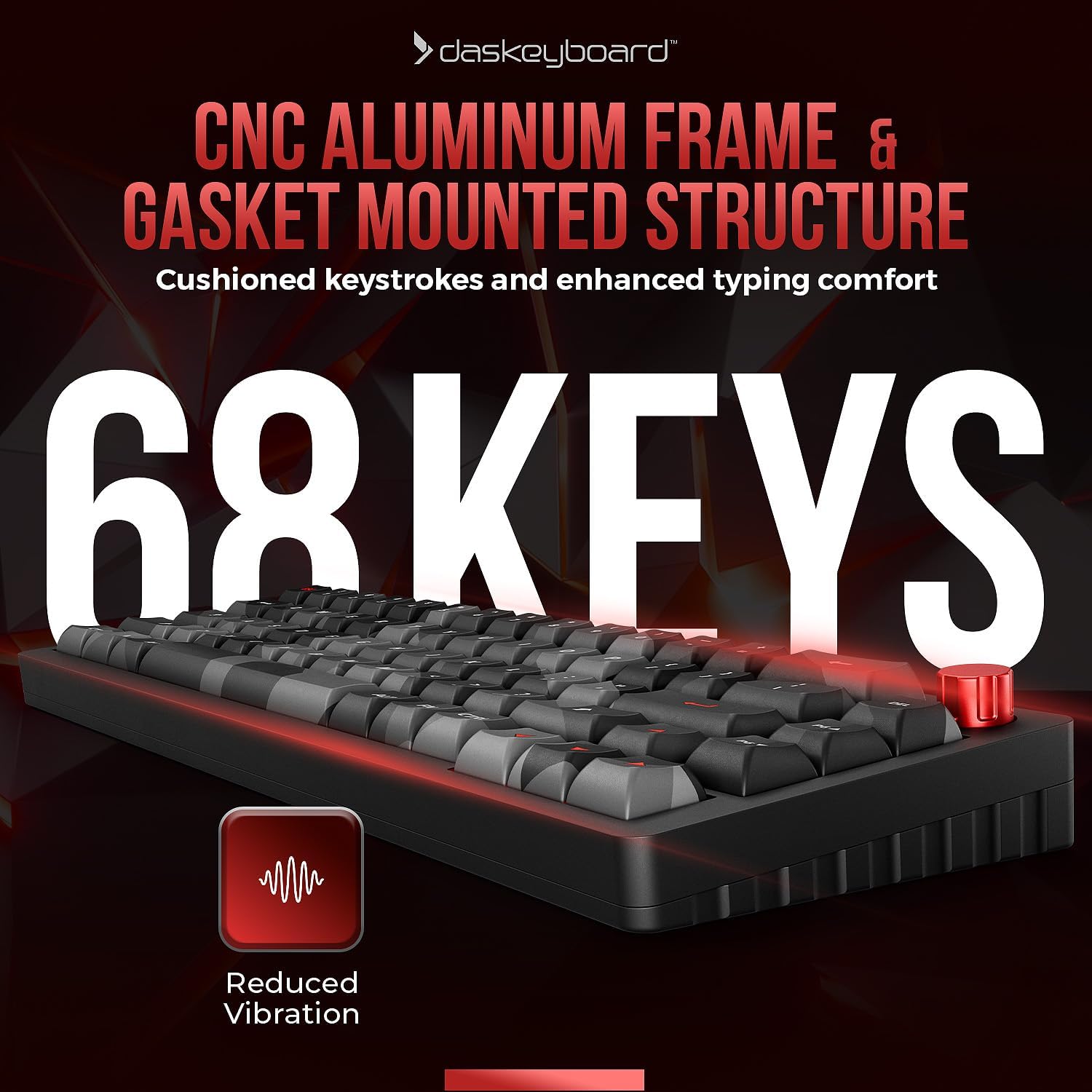 Das Keyboard DeltaForce 65 Cyber Camo Mechanical Keyboard – Hot-Swappable Switches, PBT Sublimation Keycaps, CNC Aluminum Gasket Mount, RGB Backlit – Compact Gaming & Typing Keyboard