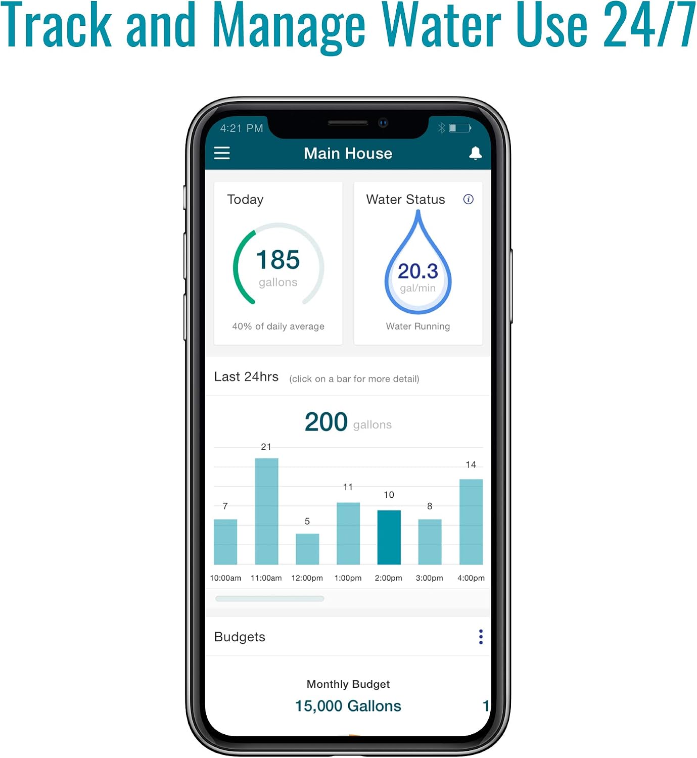 60% Off Discount Flume Water Monitor: Smart Home Water Monitoring to Detect Leaks & Track Water Usage in Real Time. Compatible with Alexa.