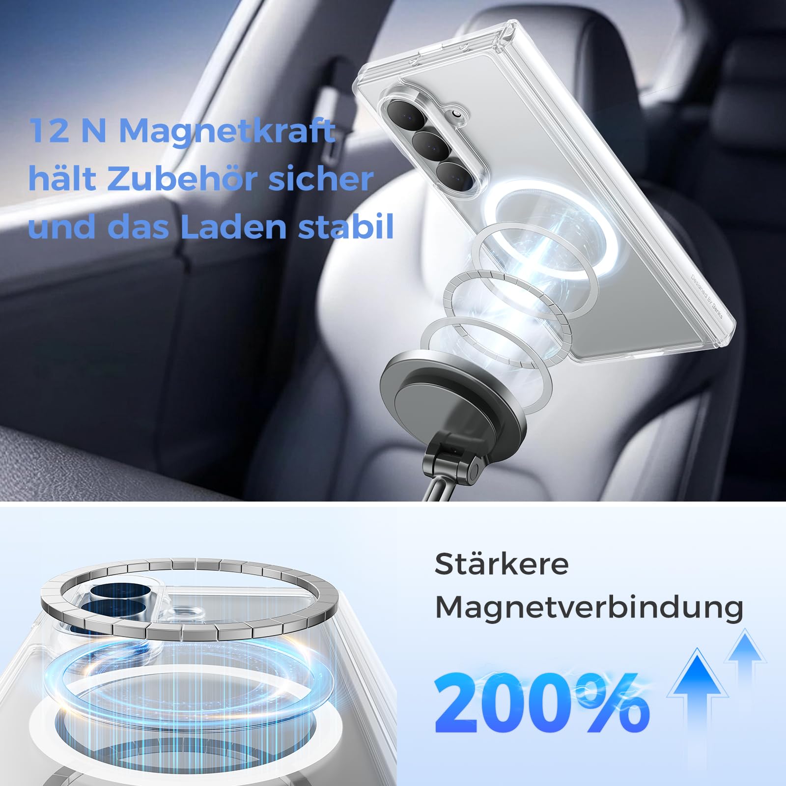 BENKS Clear Combo für Samsung Galaxy Z Fold 7 Hülle, Magnetische Schutzhülle mit Scharnierschutz und Schutzfolie, MagSafe-Kompatibel, Stoßfest, Dünn & Leicht, Vergilbungsresistent