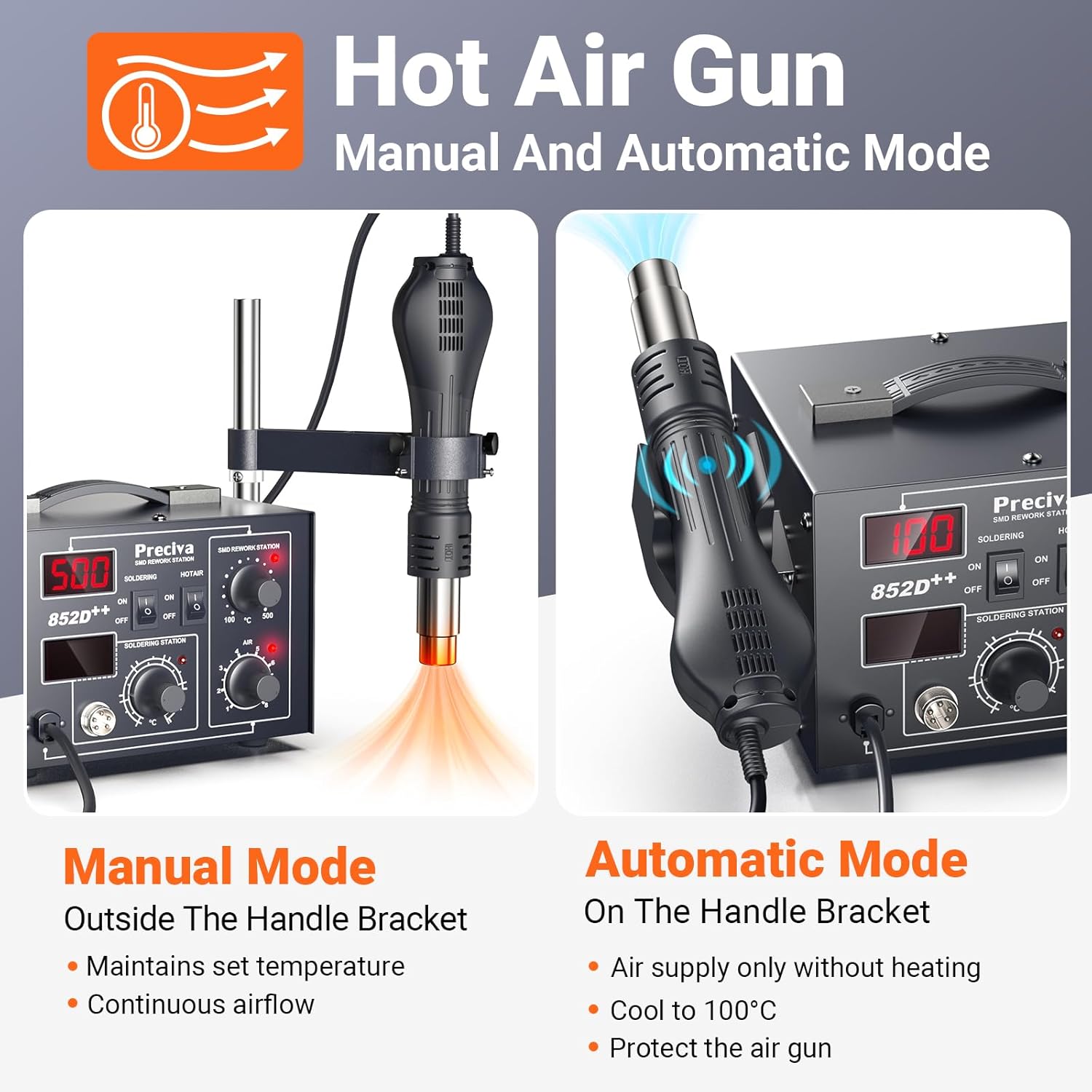 Preciva 852D++ 2-IN-1 Hot Air Rework Soldering Iron Station Kit, Adjustable Hot Air Gun Holder for Electronics Repairing Desoldering Welding, Auto Sleep & Calibration