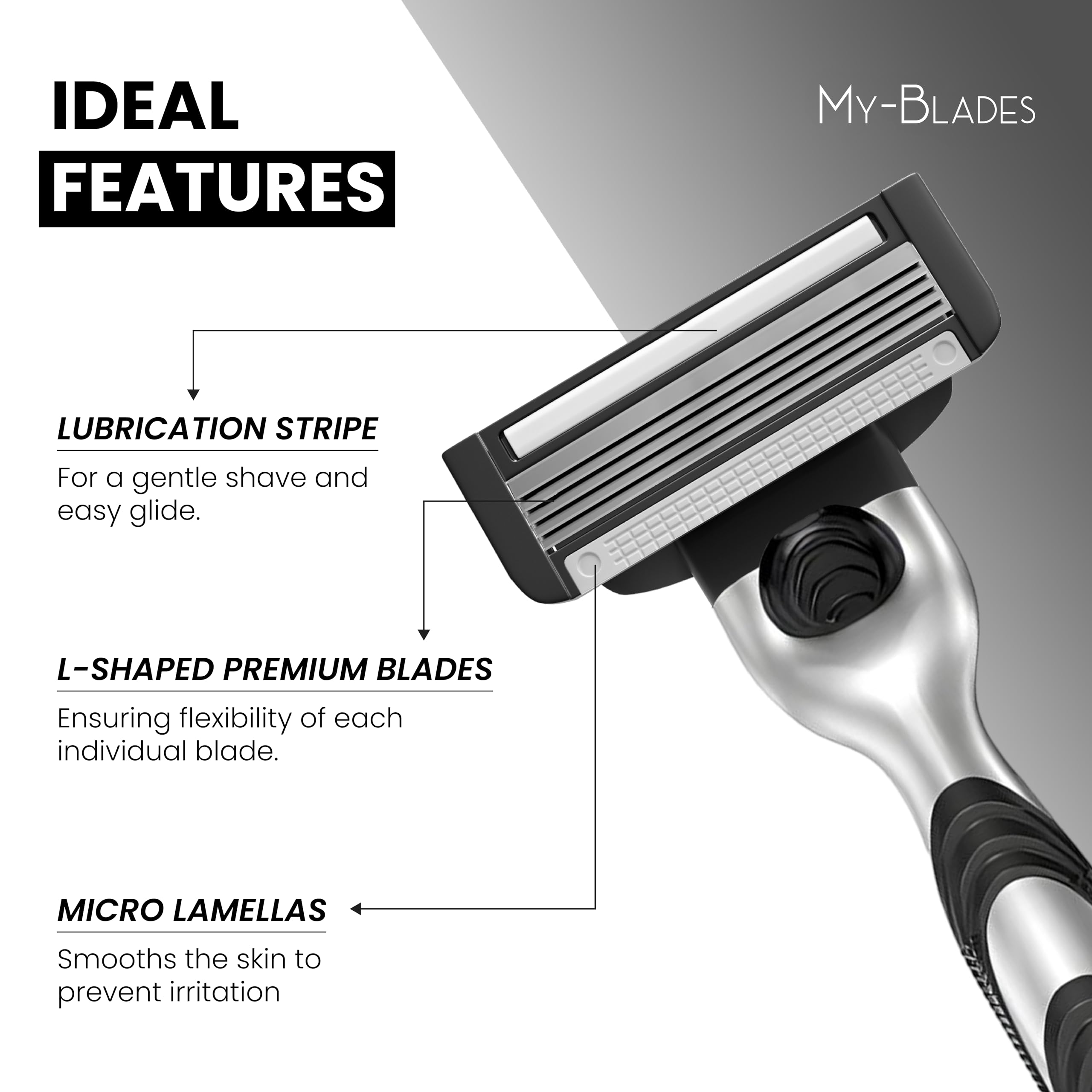 Ostrza wymienne do Gillette Mach3, My-Blades® 8 wkładów z 3 ostrzami, stal powlekana platyną z paskiem nawilżającym, mało plastiku i ekologiczne