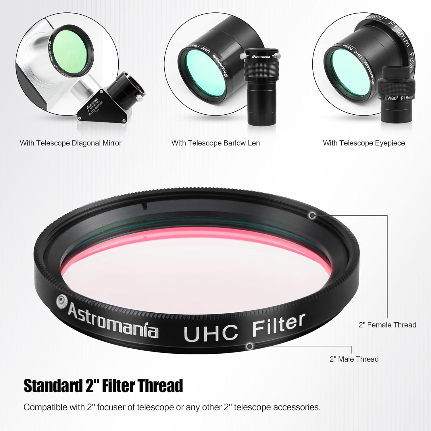 Astromania 2" 56mm Super Plossl Telescope Eyepiece - Bundle with - 2" UHC Filter