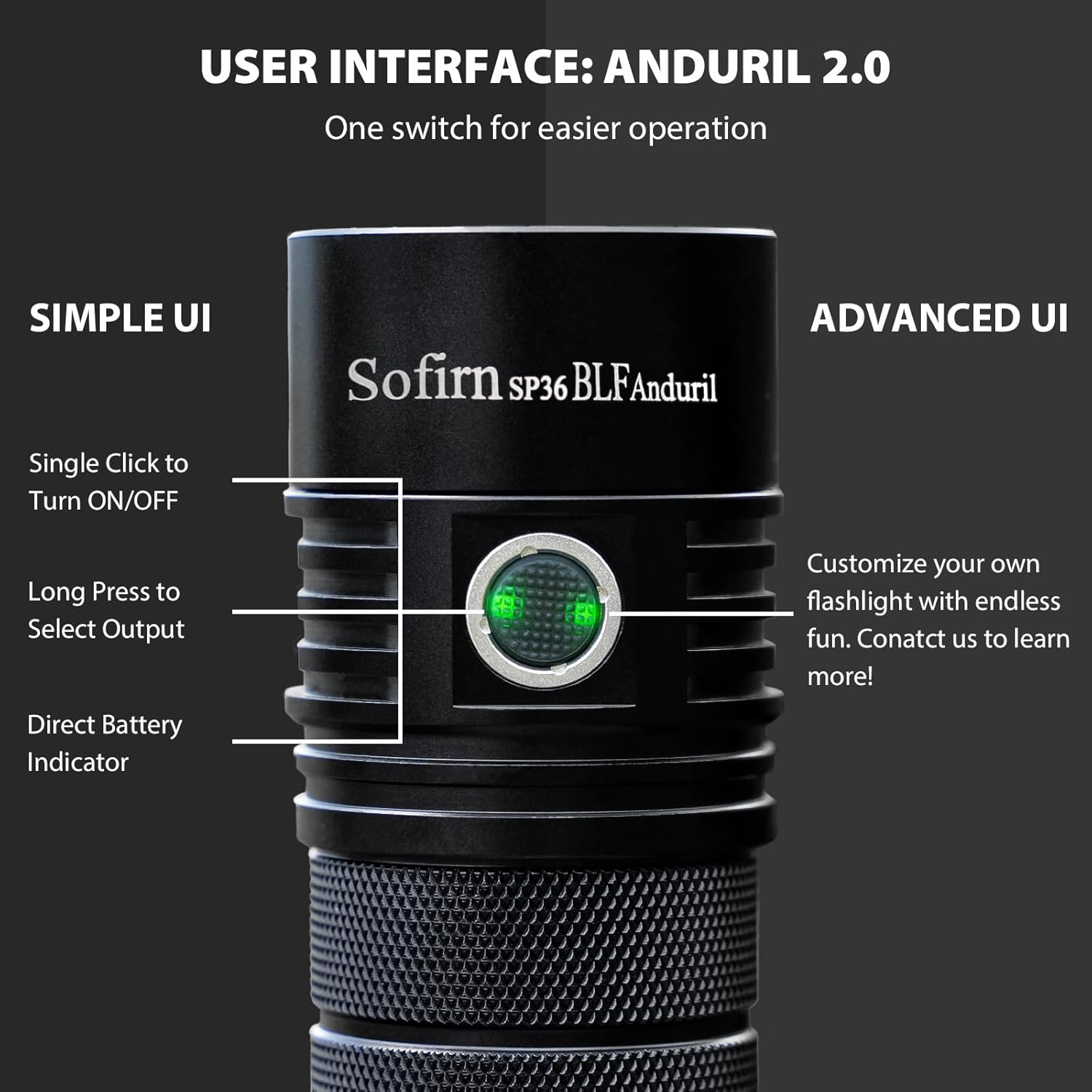 Anduril 2.0 User Interface Diagram for Sofirn SP36 BLF