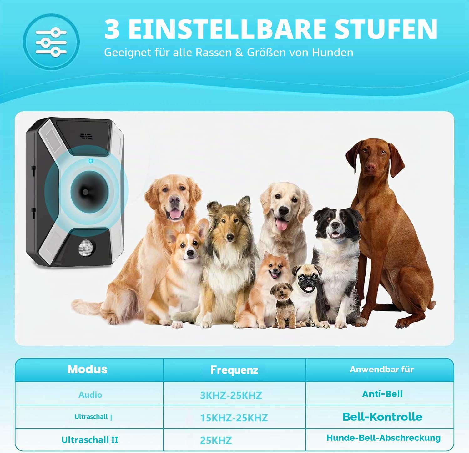 Antibell für Hunde,Wiederaufladbares Antibell für Kleine Mittel Große Hunde,3 Einstellbare Frequenz Automatisches Anti Bellen Gerät,Sicher Hundebellen Stoppen,Ultraschall Hunde Anti Bellen Ger