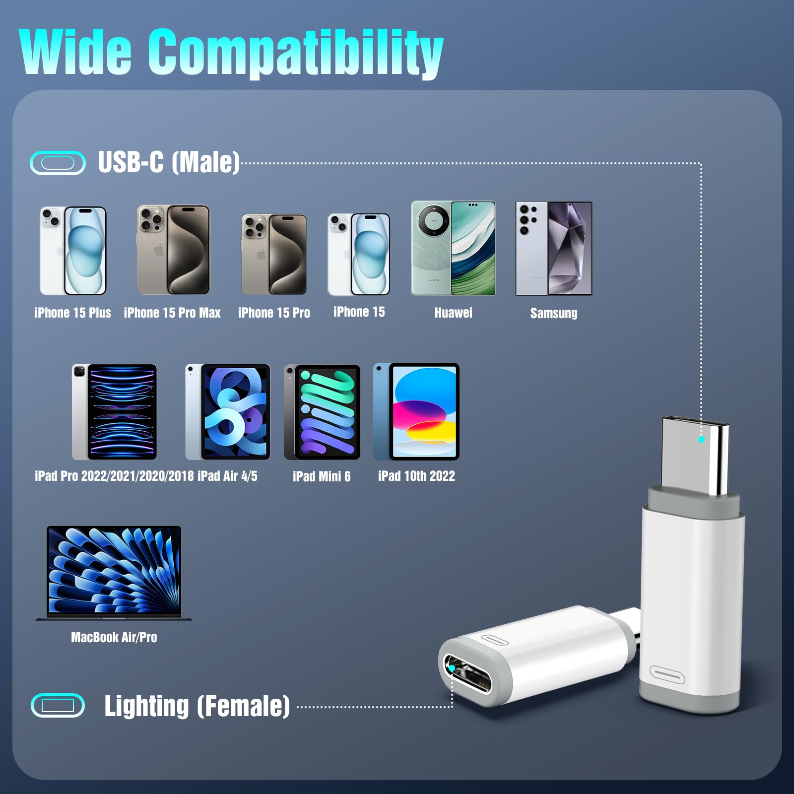 Adattatore da USB-C a Lighting per iPhone 16 15Pro per iPad 10th,Supporto 27W PD ricarica Rapida e trasferimento dati,adattatore da Lighting femmina a usb-c maschio per Mac Book Pro,Non Per Audio/OTG