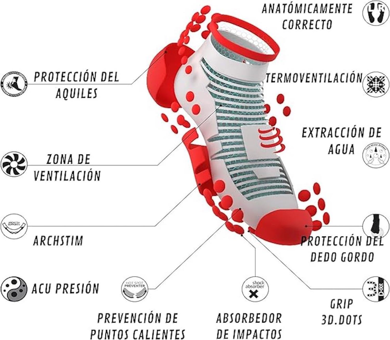 Compressport Running Socks - Pro Racing Socks V3 Run High - Prevención de ampollas - Amortiguación y transpirabilidad - Correr y triatlón - Para entrenamiento y competición - Ligeros - 5