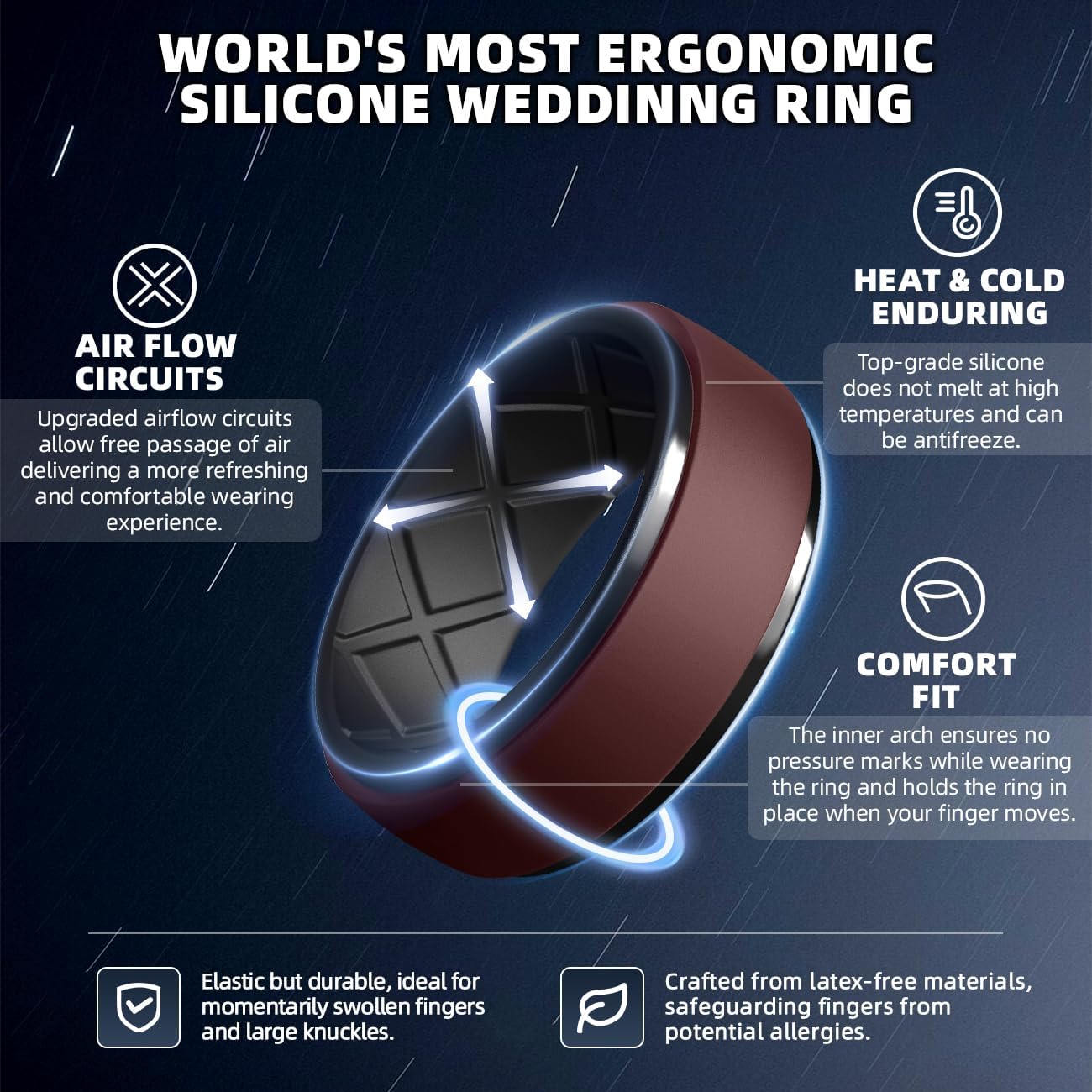 Egnaro Silicone Rings For Men, Rubber Wedding Bands For Him, 10.5mm Wide 2.8mm Thick, Breathable Design Step Edge - Image 2