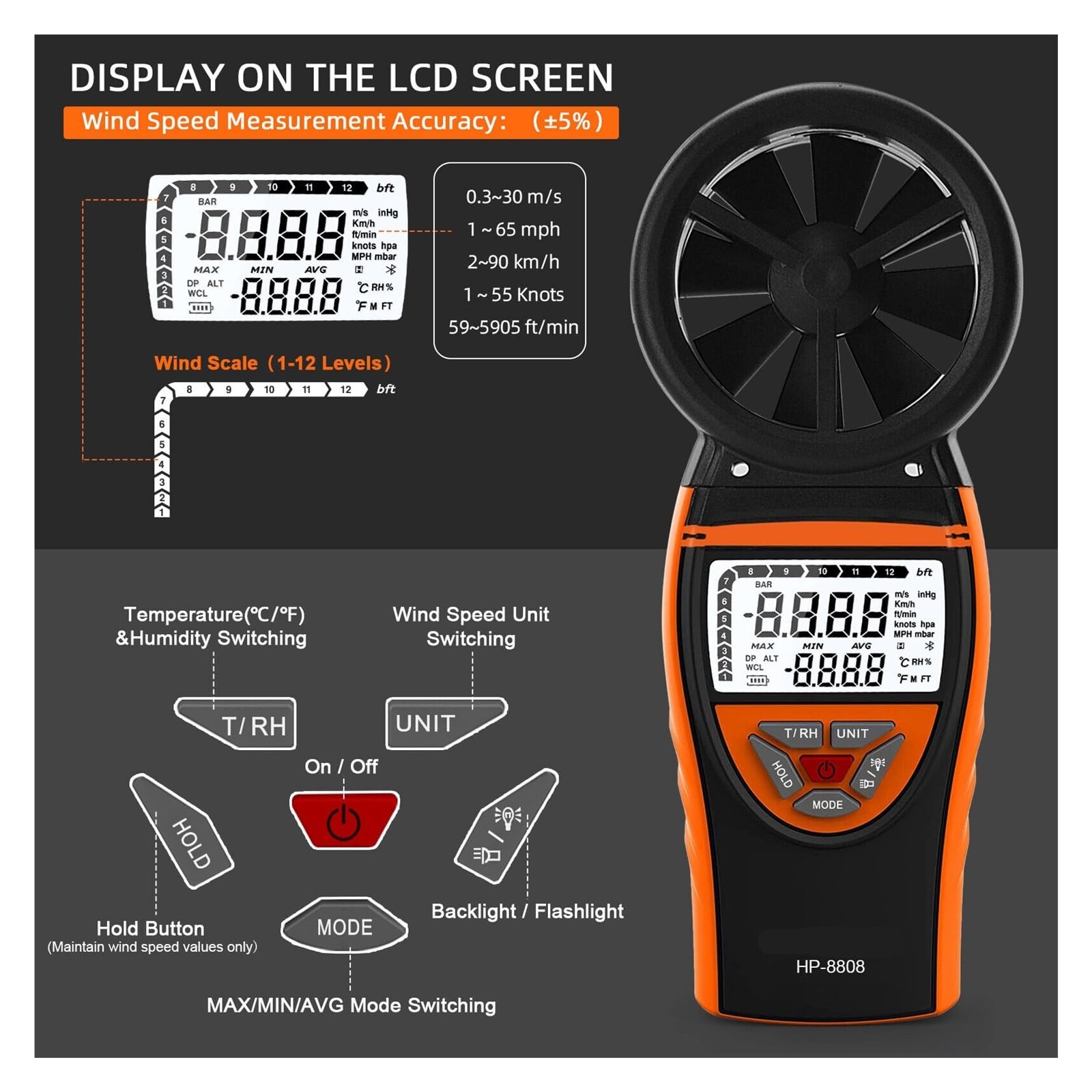 Anemómetro anemómetro, alta precisión, tacómetro profesional, RPM Digital, medidor de velocidad del aire, recargable