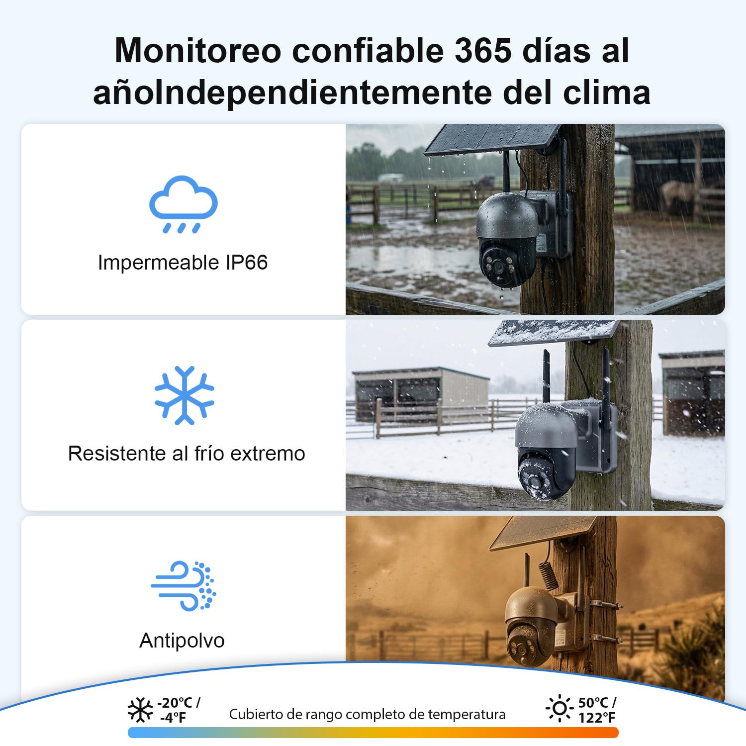 Videovigilancia sin Internet, Camara Vigilancia sin WiFi, Camara Vigilancia sim, Camara 360, Visión Nocturna Colorida, Detección, Almacenamiento en la Nube, Intercomunicador Bidireccional