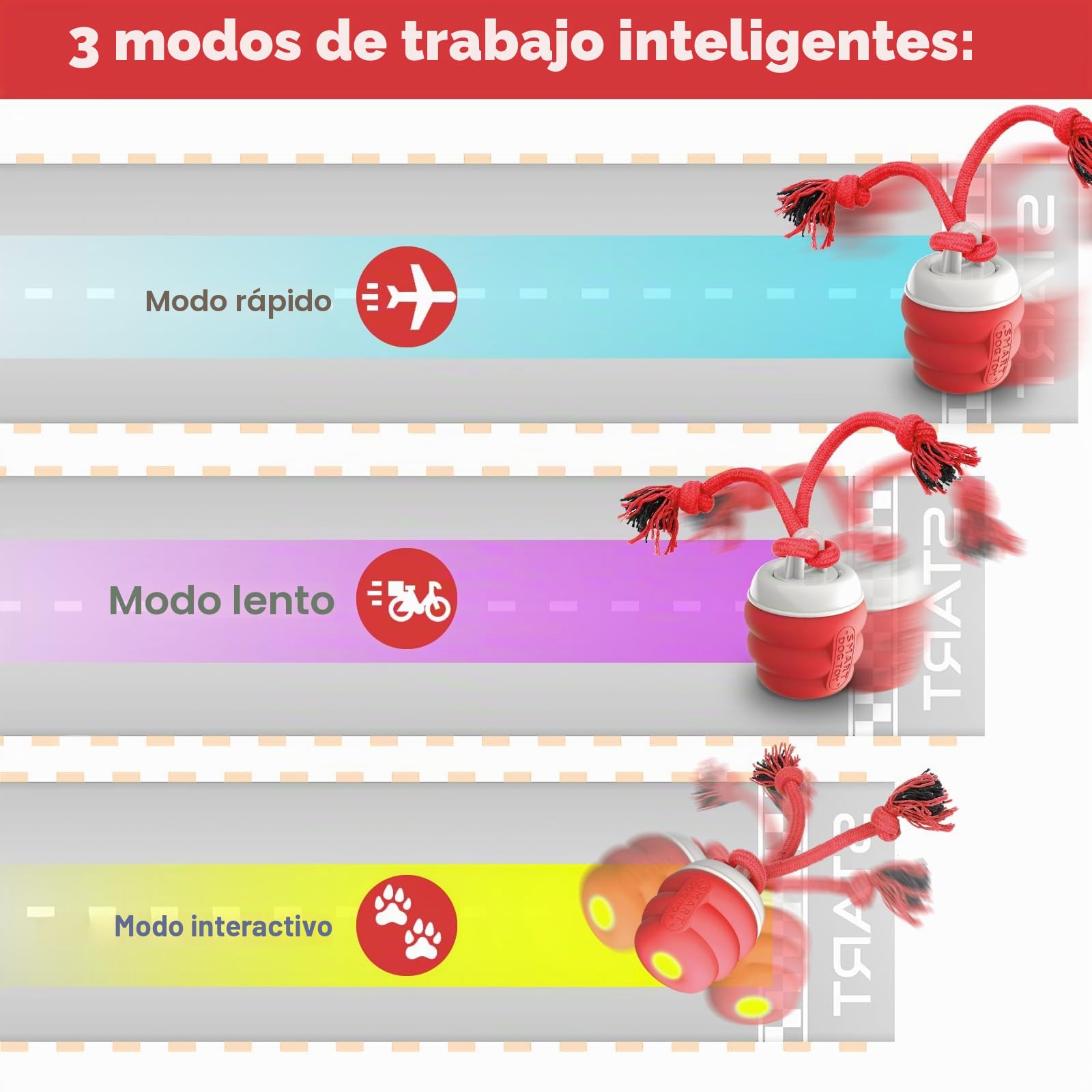 Pelota Interactiva Perro – Juguetes Interactivos para Perros, Pelota para Perros con Cuerda, Pelota Perro se Mueve Sola para Cachorros/Perros Pequeños/Medianos, Recargable por USB