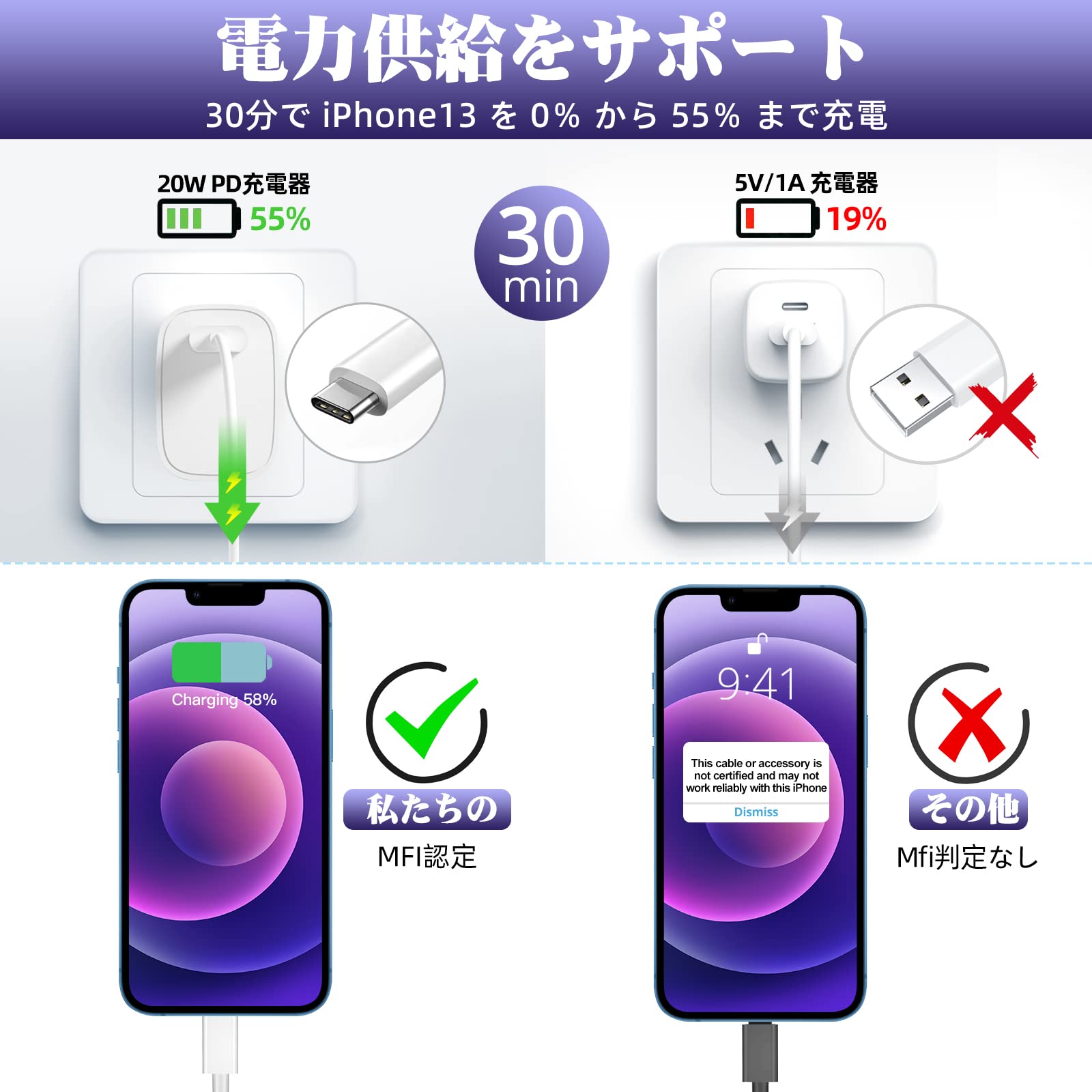 Apple iPhone 15pro ブラック 本体 充電ケーブル付き