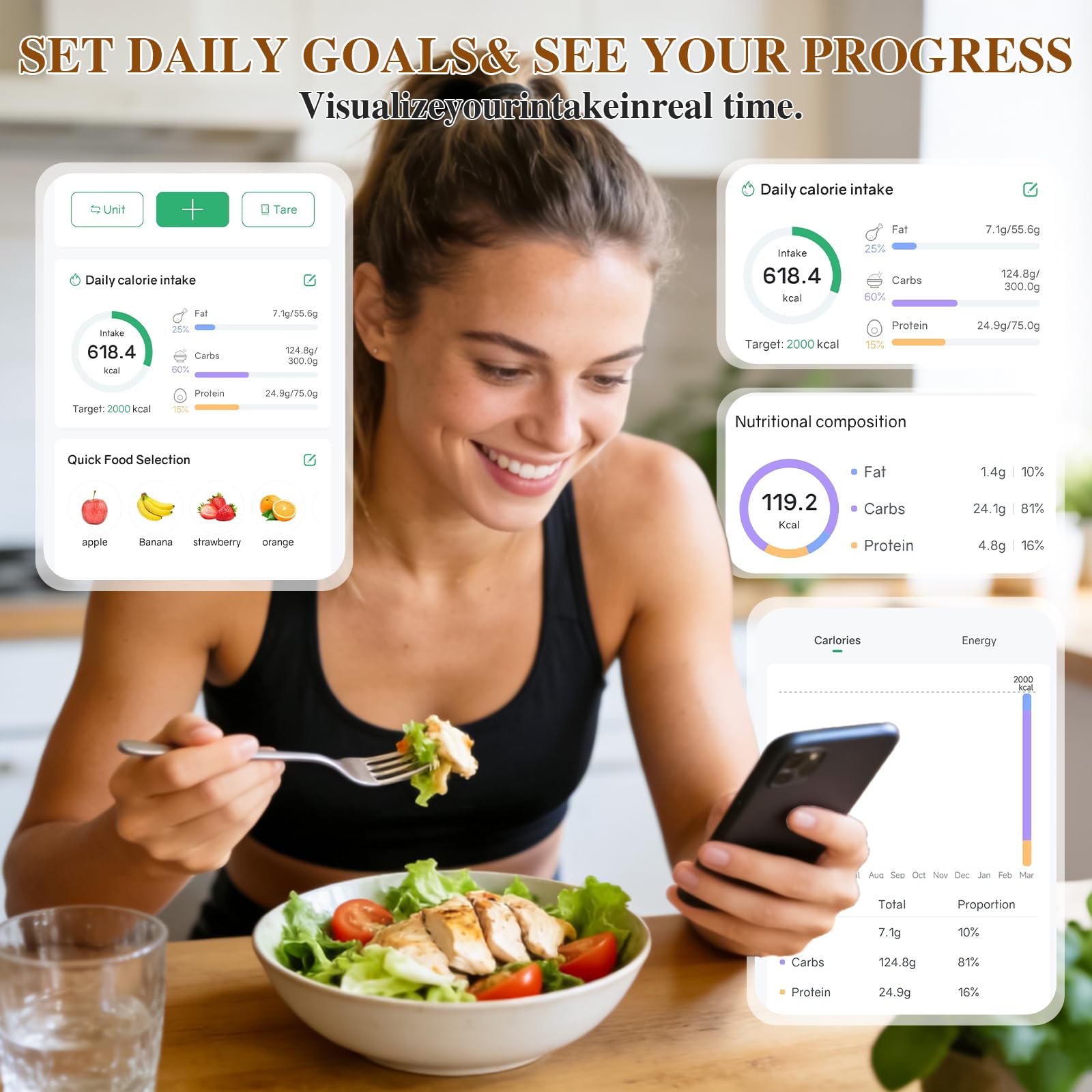 Bilancia digitale da cucina con calcolo nutrizionale, bilancia digitale precisa per nutrizione con display a colori TFT, per analizza il valore nutrizionale degli alimenti e conta le calorie tramite