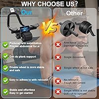 Vista 5 de 2026 New Ab Roller Wheel with Knee Mat &Timer, Automatic Rebound Abdominal Wheel, Ab Abdominal Exercise Roller with Elbow Support, Abs Workout