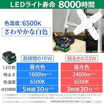 爆光　２個　とし６０３　ハイコーキ　LED投光器　１８v　３６v対応 Amazon.co.jp: HEMAJUN led 投光器 32W ハイコーキ バッテリーと