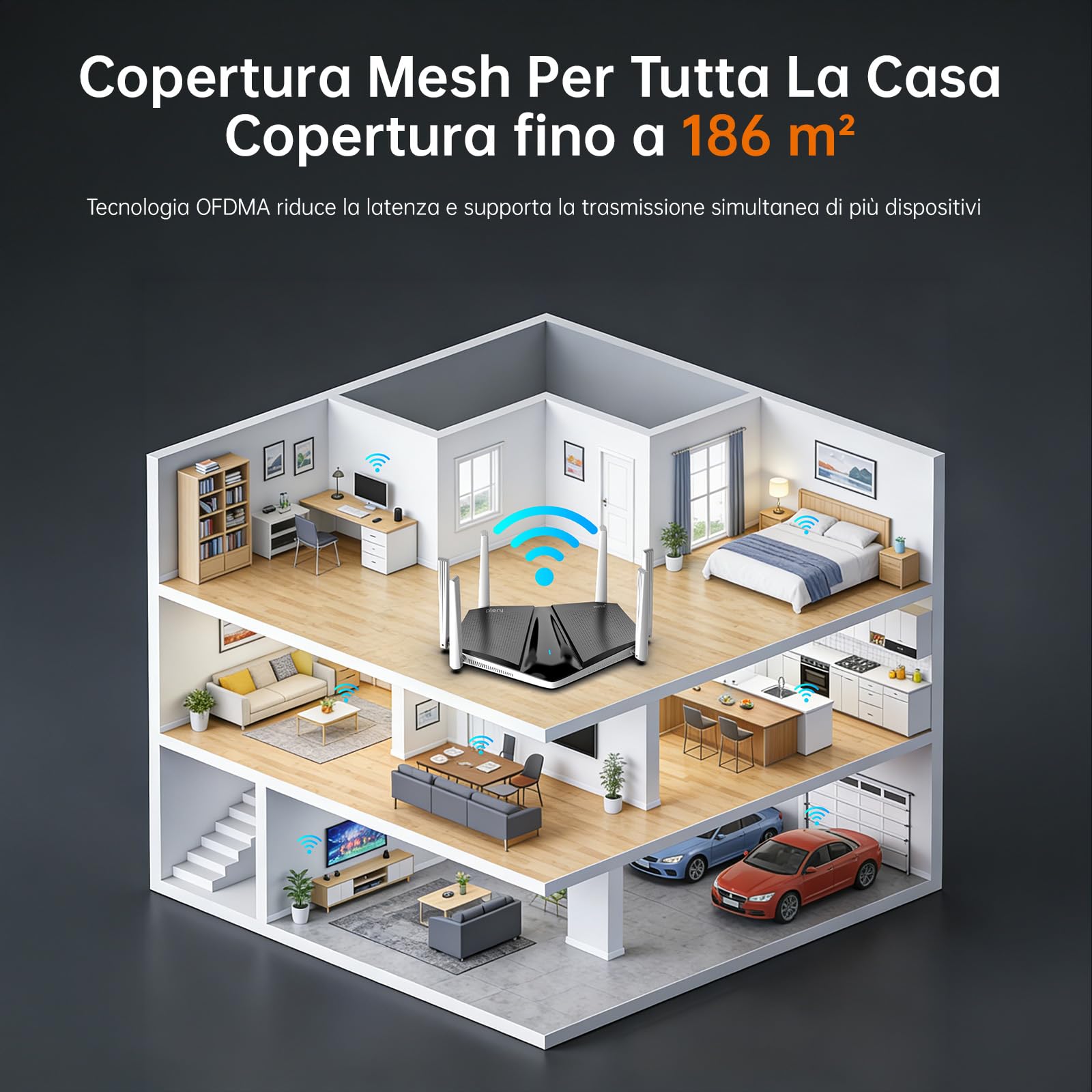 RT563 WiFi 6 Router per Casa, Dual-Band AX3000Mbps Mesh Gaming Router | Copertura 186m², 5 Porte Gigabit,6 Antenne 5dBi, Fino a 200 dispositivi, Beamforming, WPA3, MU-MIMO, OFDMA, BSS Color, TWT