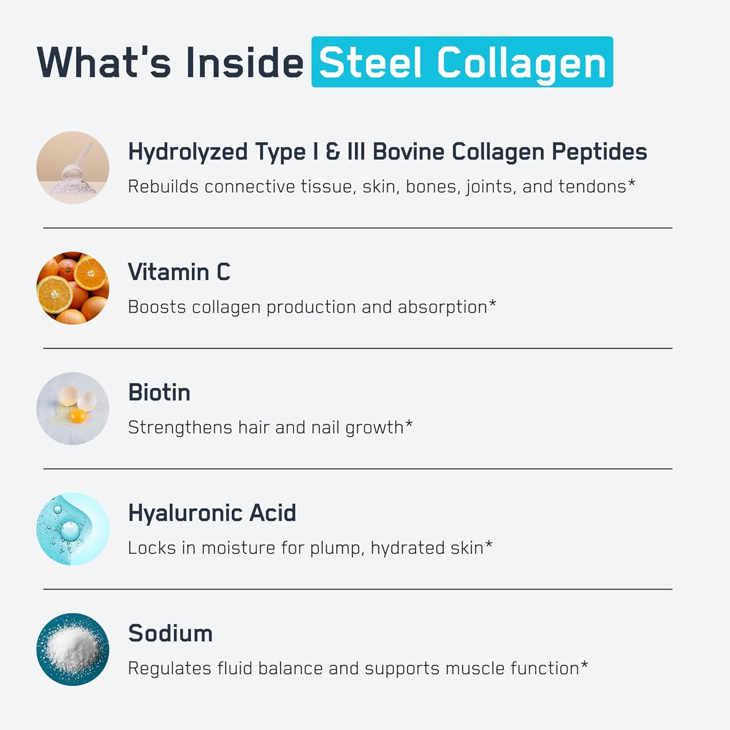 SteelFit Grass-Fed Collagen Peptides Powder, Unflavored - Hydrolyzed Collagen for Hair, Skin, Nails & Joint Support - Grass Fed Bovine Type 1 & 3 with Biotin, Vitamin C & Hyaluronic Acid - 28 Servings
