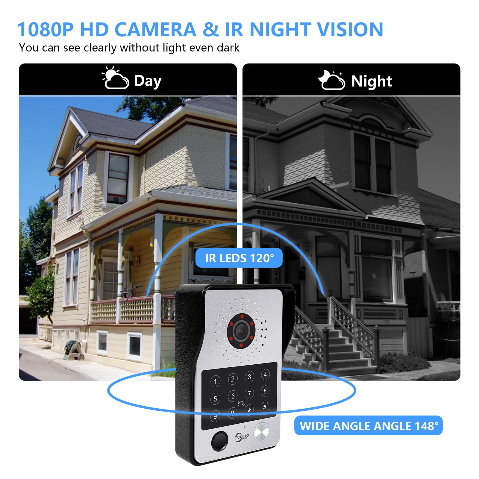 ANJIELO SMART Dzwonek do drzwi wideo, domofon (przewodowy), kamera do drzwi wideo 1080P z ekranem dotykowym 7", obsługa odcisków palców, karta IC, odblokowywanie hasła (biały)