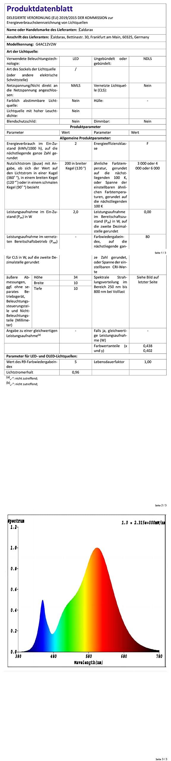Caldarax 2 sztuki czerwonych żarówek LED E14, 2 W, zamiennik żarówki 20 W, 200 lm, kształt świecy C35, przezroczyste żarówki LED, E14, kolorowe czerwone żarówki, na wesele, Halloween, Boże Narodzenie