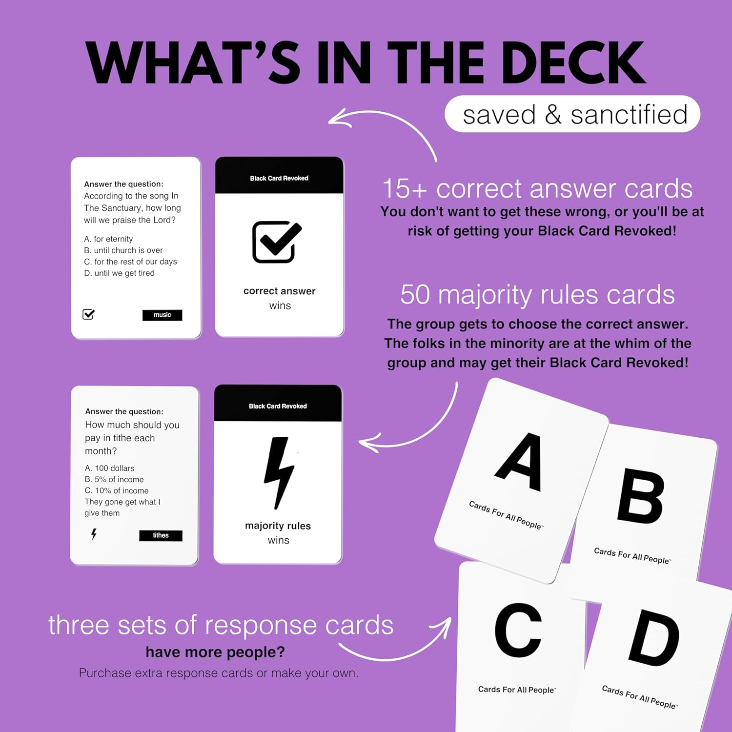 Black Card Revoked: Saved & Sanctified Expansion Pack | Celebrate the Unique Experience of the Black Church with This Card Game | Fun for the Entire Family | Enjoy at Your Next Event