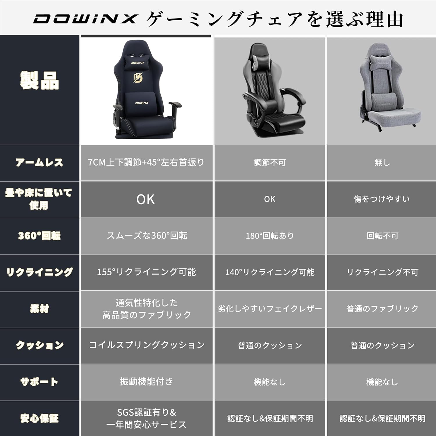 Dowinx ゲーミング座椅子 ファブリック ゲーミングチェア 通気性 肘掛 360度回転 チェア 3Dアーム 振動機能 ランバーサ