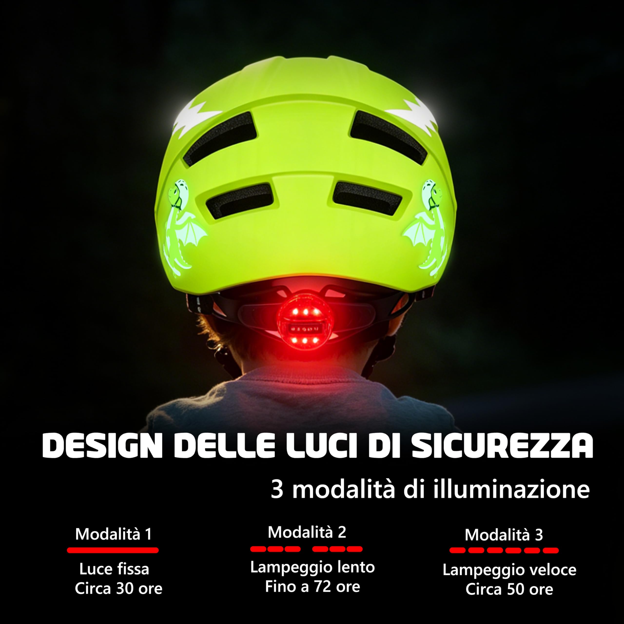 JONRRYIN Casco per Bambini Regolabile, Casco da Bici per ragazze ragazzi Bambina Bambino 3-13 Anni, Casco protettivo per resistente Agli Urti e Agli Impatti, 14 Prese d'aria