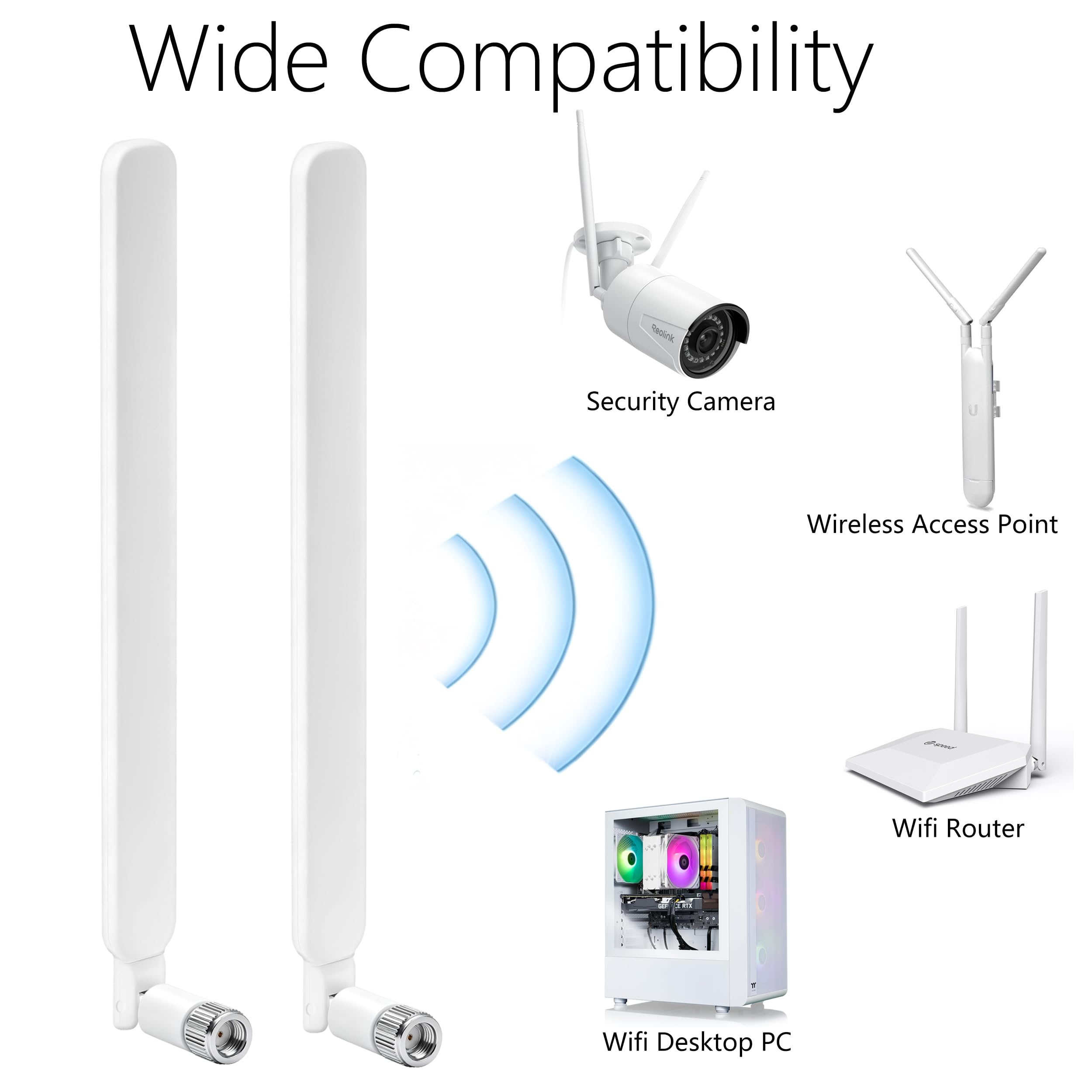 Antenne WiFi double bande 2,4 GHz/5 GHz 5,8 GHz blanche avec connecteur RP-SMA pour point d'accès sans fil TP-Link Ubiquiti AC Mesh sans fil, ordinateur de bureau et caméras de sécurité Reolink (lot