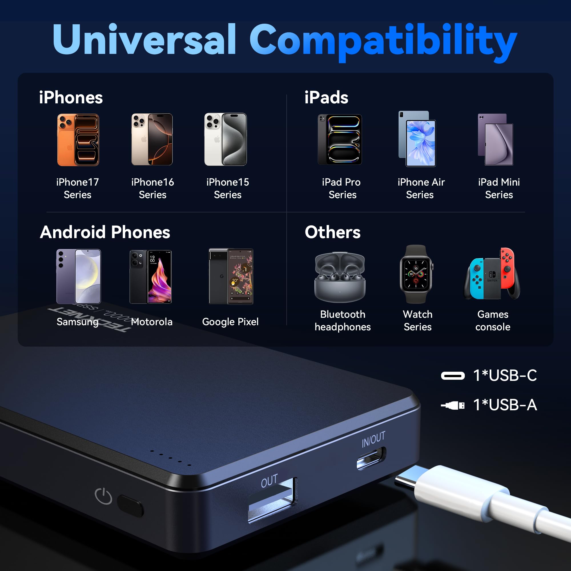 TECKNET Portable Charger,Semi-Solid State Safety 10000mAh Power Bank,PD 22.5W Fast Charging Battery Pack, USB C Portable Phone Charger for iPhone All Series/Samsung/Android,Travel Essential,Black