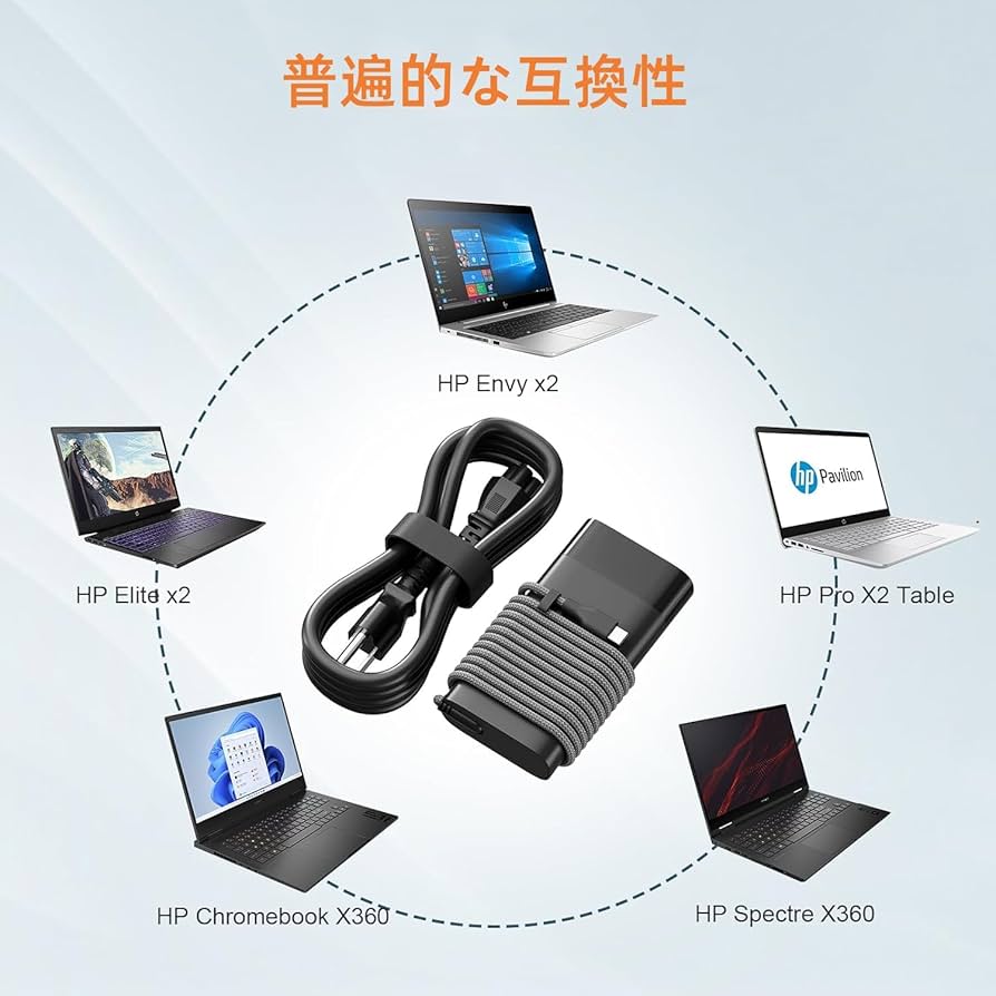 Amazon.co.jp: HP 用 acアダプター タイプc パソコン 充電器 65W