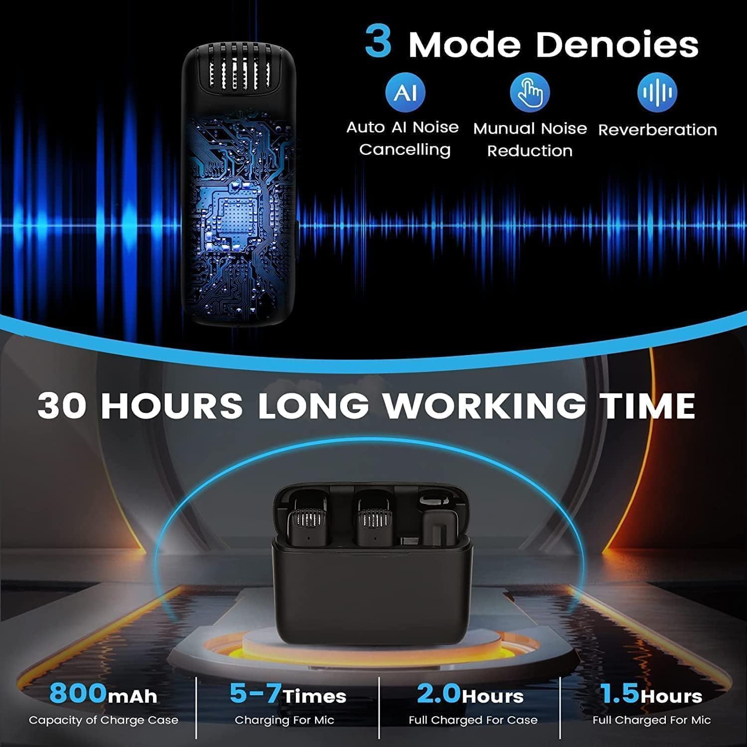 SKYCELL Microfono wireless J13, risvolto con riduzione del rumore con custodia di ricarica, wireless a doppio canale per YouTube, registrazione video, Facebook, compatibile con Type-C e iPhone
