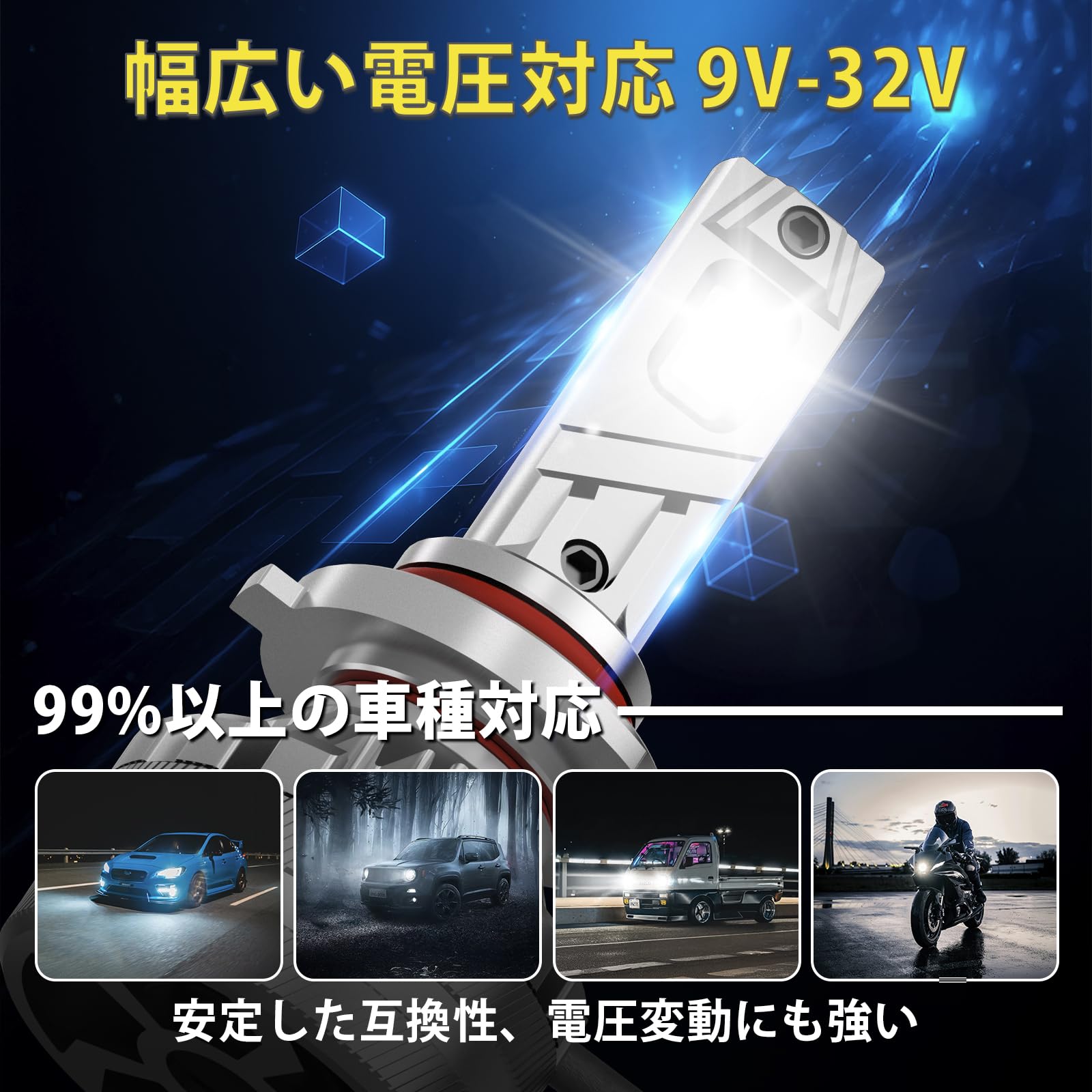 Amazon.co.jp: 【40000LM 圧倒的な明るさ】Perrace hb3 led ヘッド