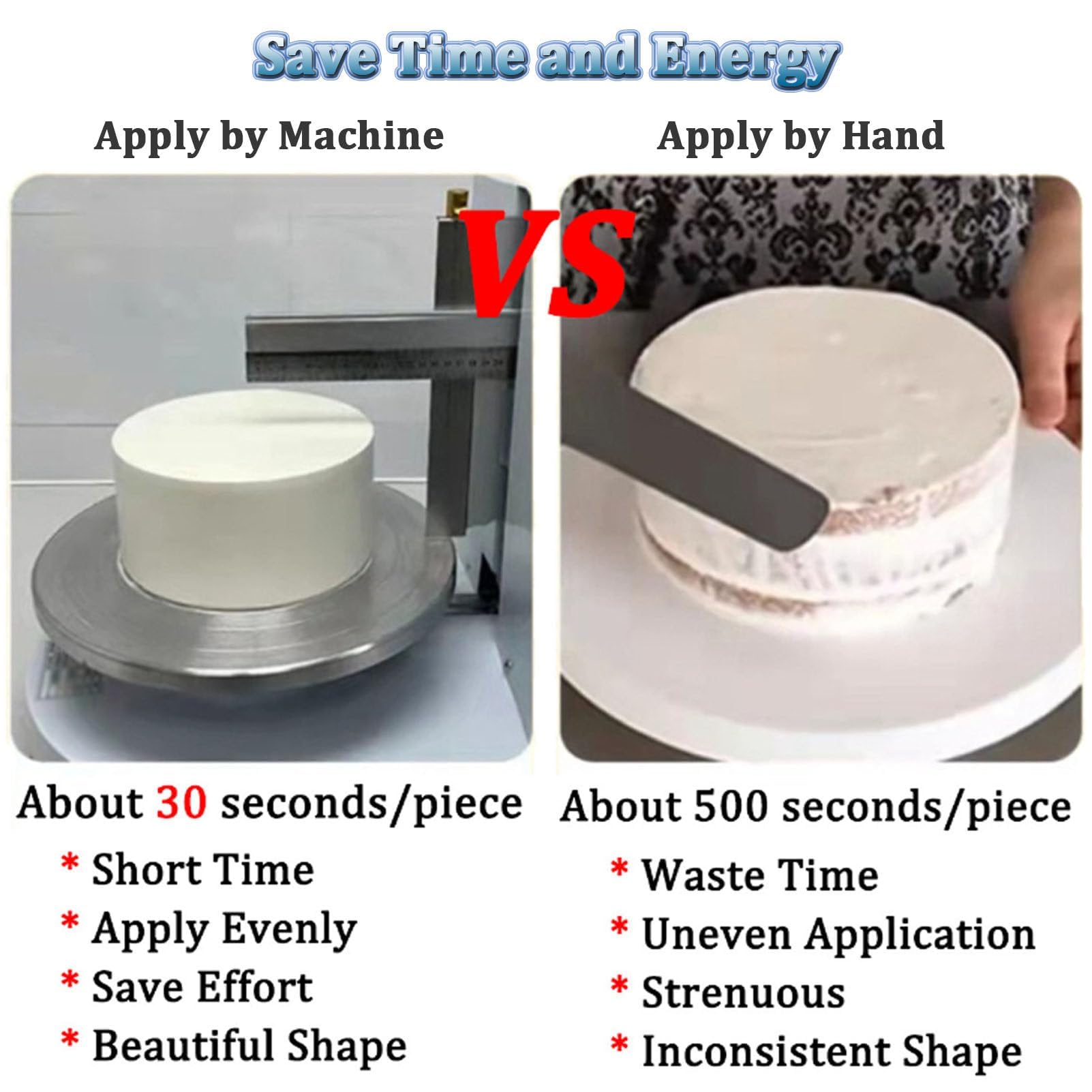 Máquina eléctrica para glaseado de Pasteles, esparcidor de Crema, raspador de Superficie Ajustable para una decoración Suave, máquina para Alisar Pasteles de cumpleaños