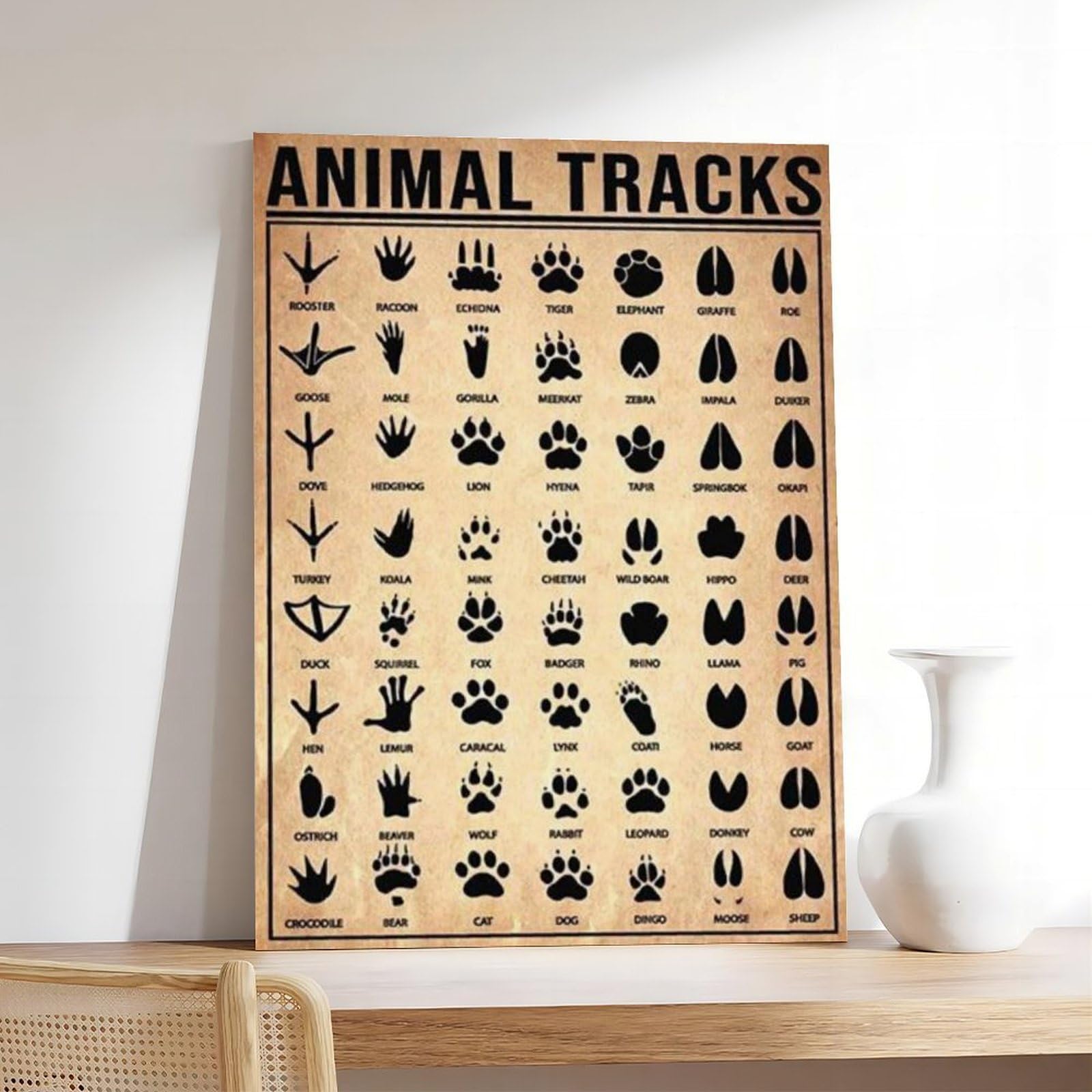 Leinwandposter mit Tiermotiven – Ein umfassender Leitfaden für Outdoor-Enthusiasten, Wandkunst, Dekordruck, Bild, Gemälde für Wohnzimmer, Schlafzimmer, Dekoration, 50 x 75 cm