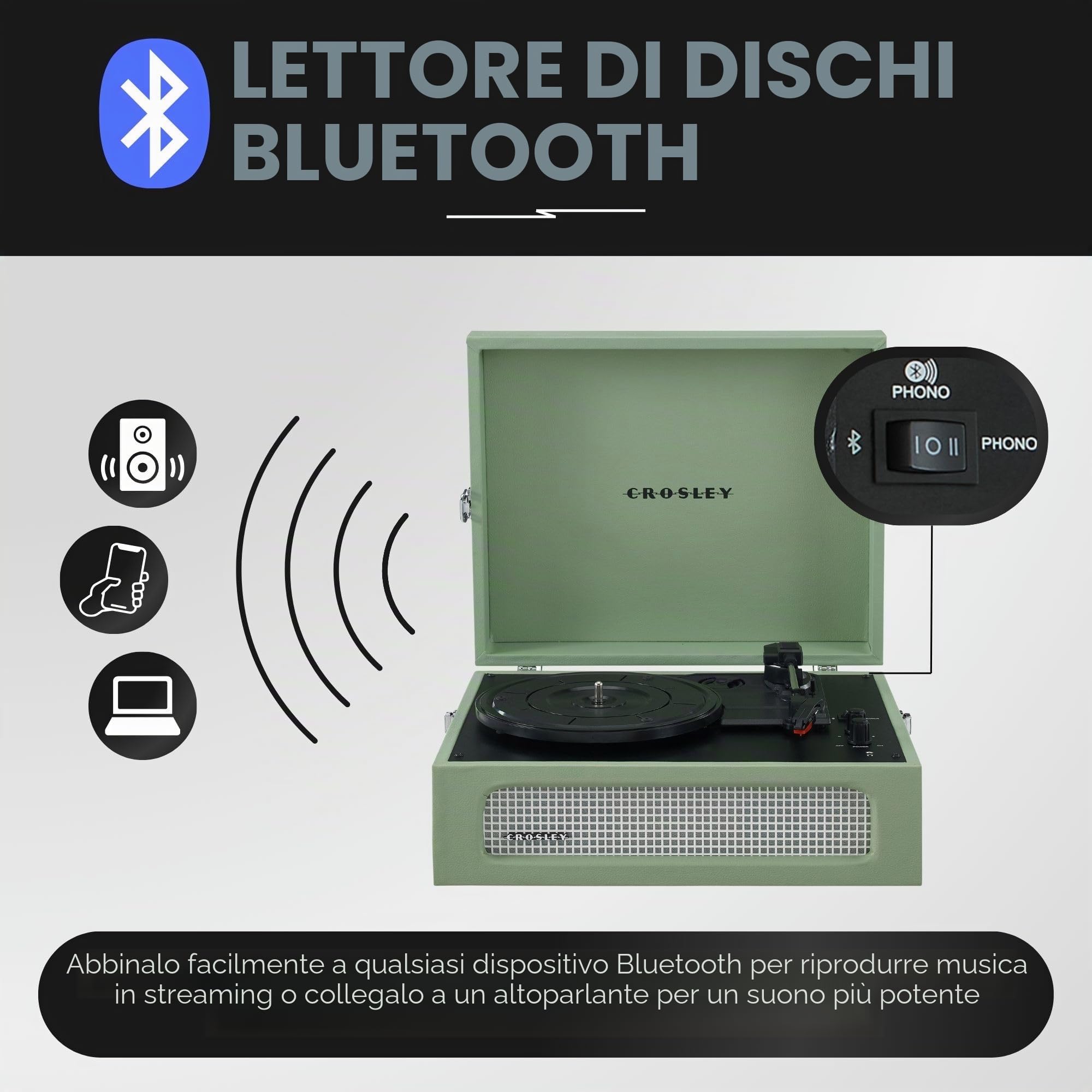 Crosley Voyager Giradischi con 2 altoparlanti, Bluetooth In & Out e AUX - Giradischi Vintage a 3 velocità - Per vinili da 7", 10" e 12" - Portatile con custodia integrata - Sage