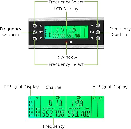 Miniatura 6 de LiNKFOR Sistema de micrófono inalámbrico, micrófono inalámbrico UHF de doble canal, 2 x 100 canales, micrófonos portátiles de mano, rango de
