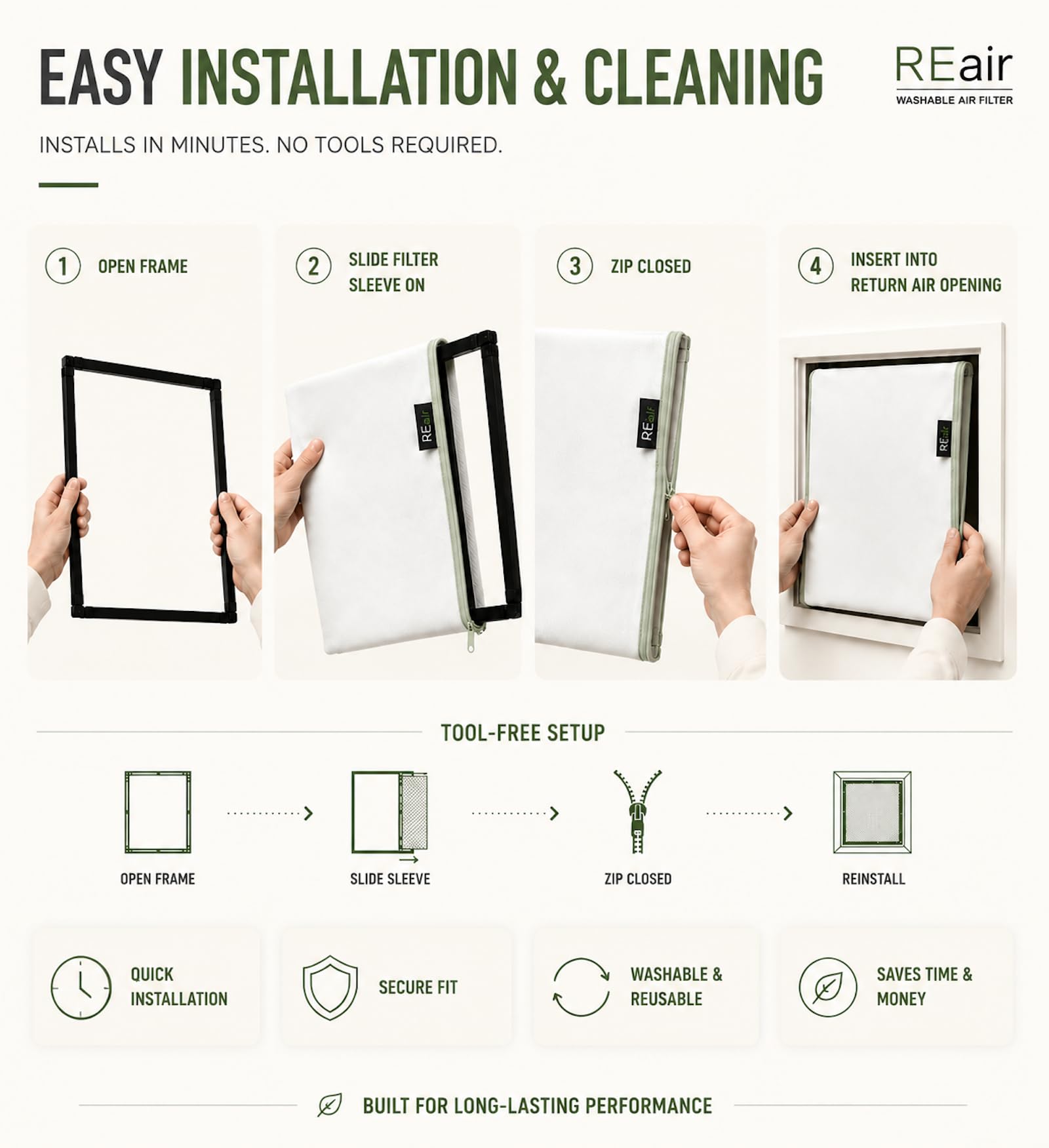Reair Filtro dell'aria 14 x 20 x 1, filtro dell'aria lavabile e riutilizzabile, 35 x 50 x 2 cm, per forno AC HVAC, filtri dell'aria MREV 8, lavabile in lavatrice e adatto all'asciugatrice, filtro